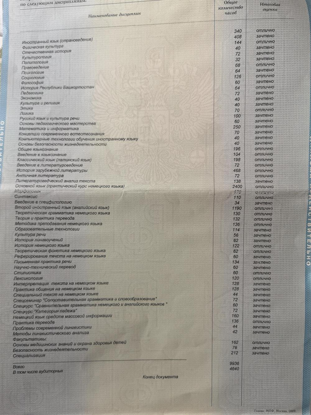 Табель с оценками 