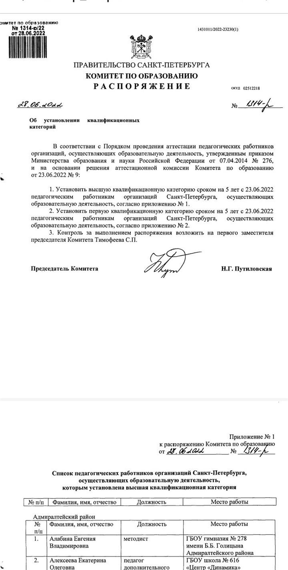 Приказ о подтверждении высшей категории 2022 г.