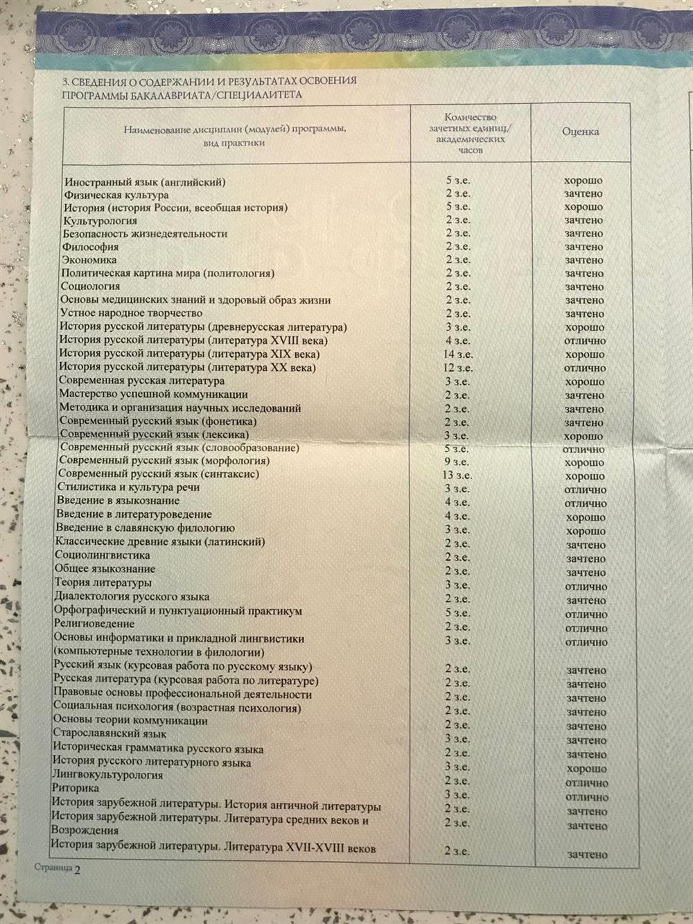 Приложение к диплому 1