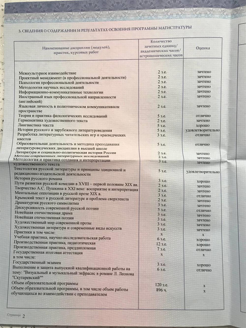 Приложение к диплому 3