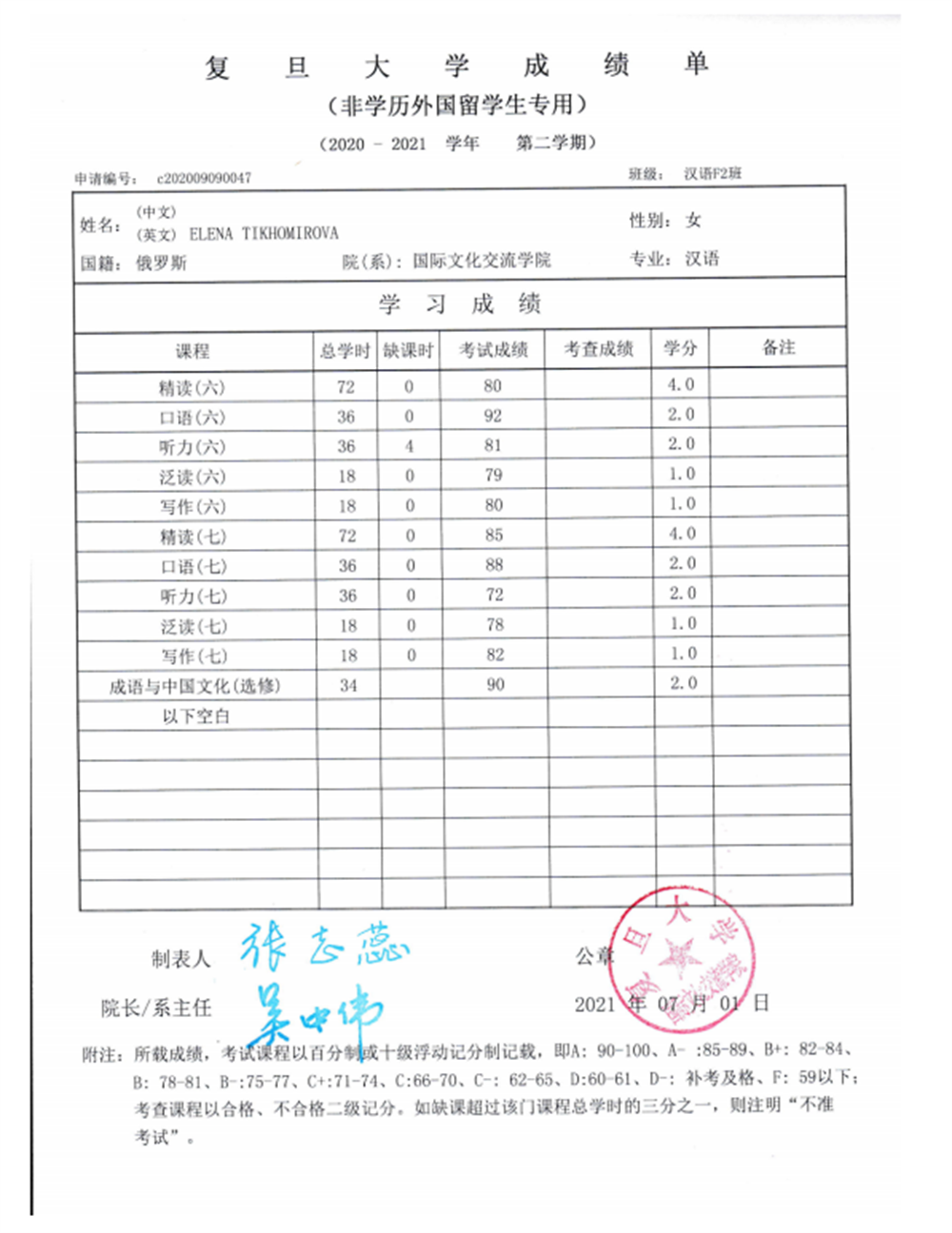 Языковые курсы в Fudan University (HSK4)