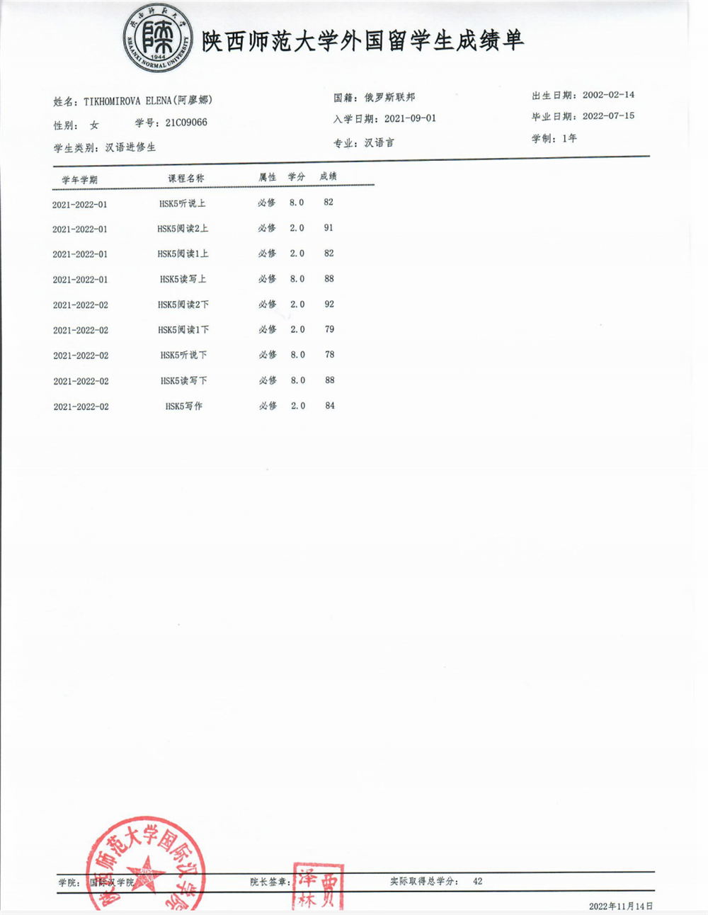 Языковые курсы в Shaanxi Normal University (HSK5)