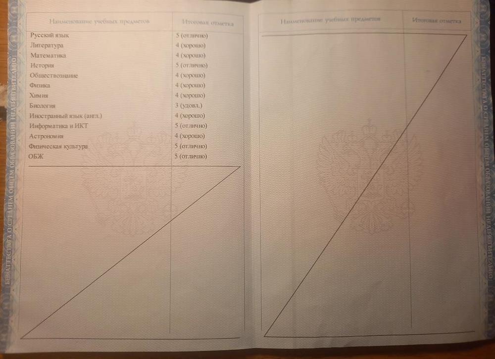 Приложение с оценками