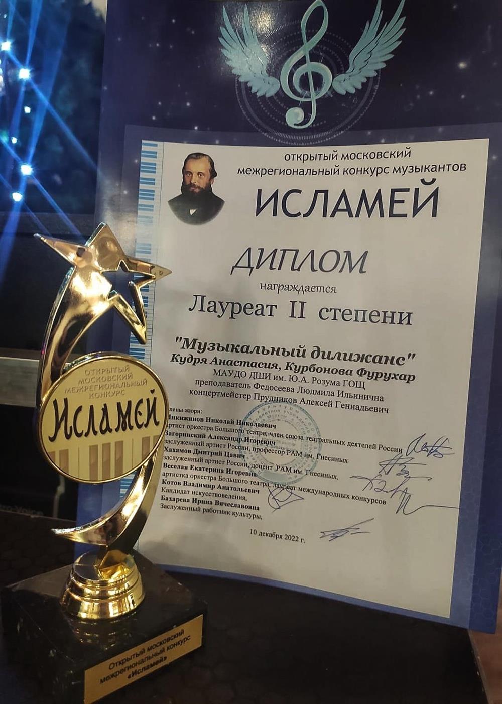 Диплом Лауреата 