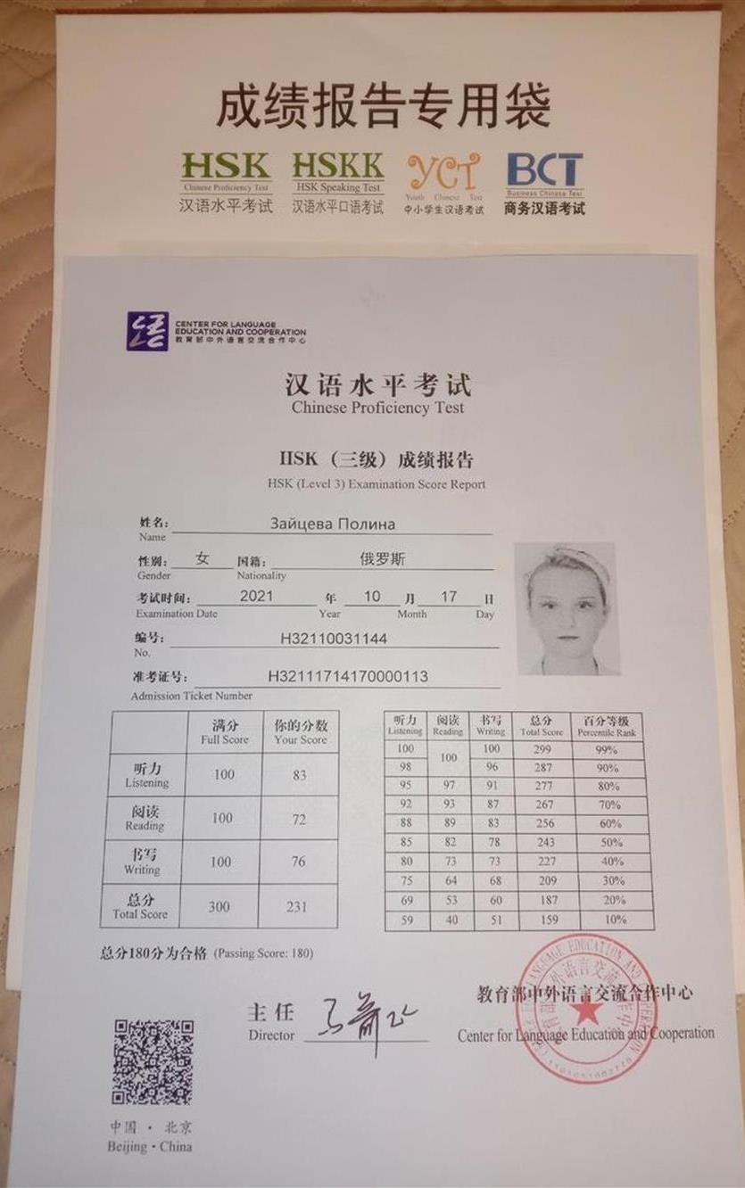 Сертификат HSK 3 2021