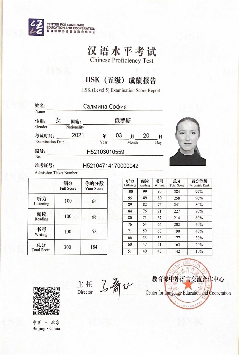 Сертификат HSK5