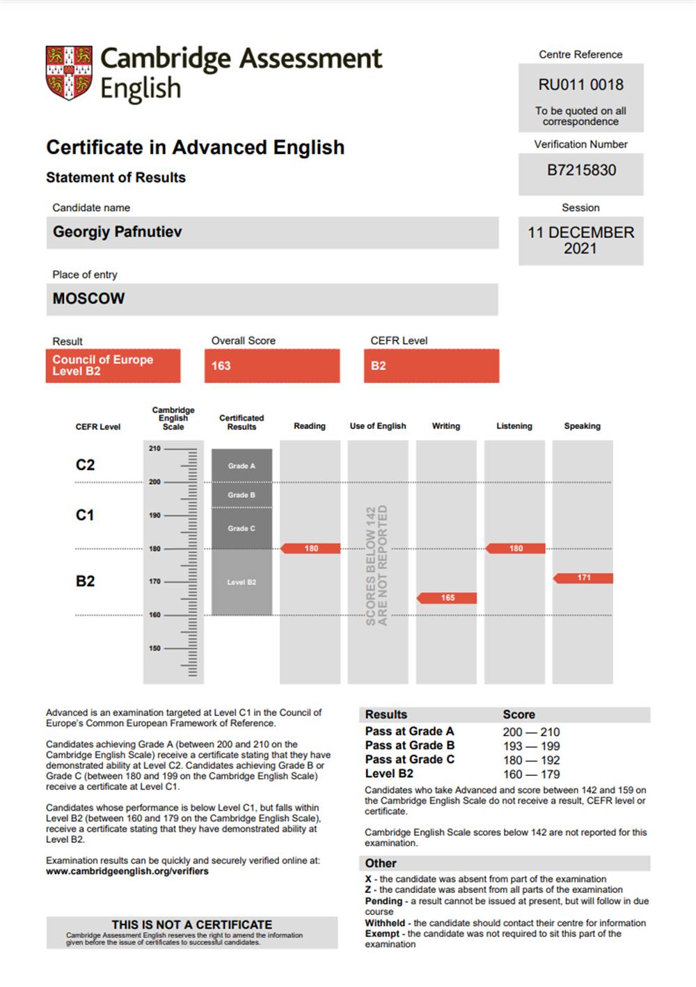 Certificate in Advanced English