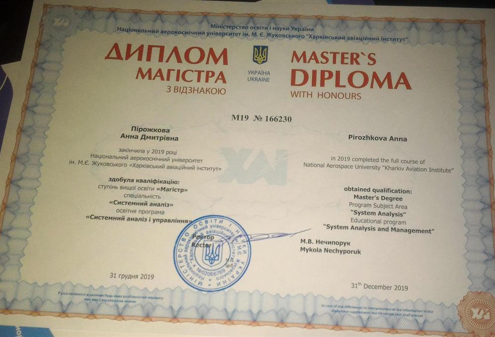 Диплом магистра по специальности "Системный анализ"