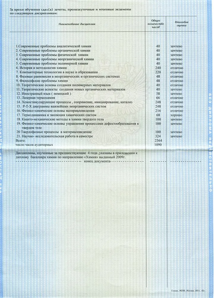 Приложение к диплому