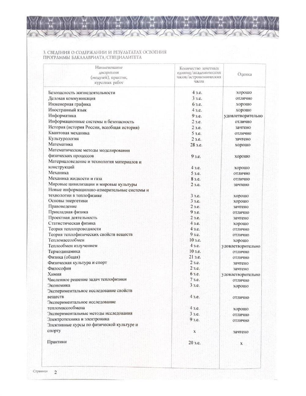 Диплом 2 страница