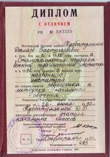 Диплом об образовании
