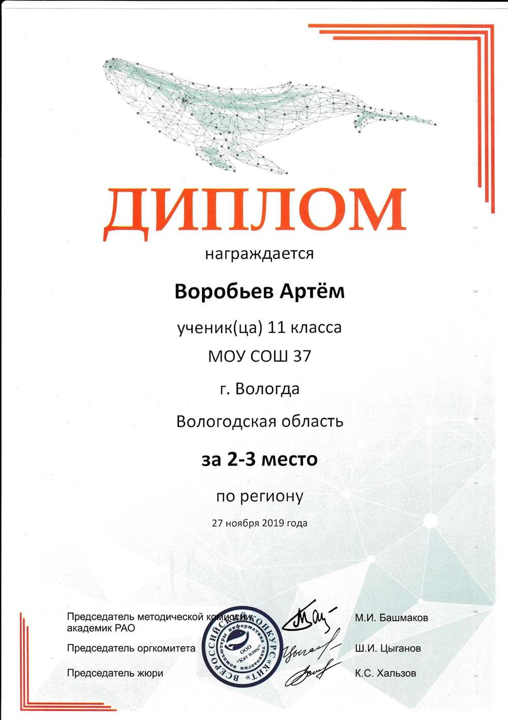КИТ 2 место в регионе
