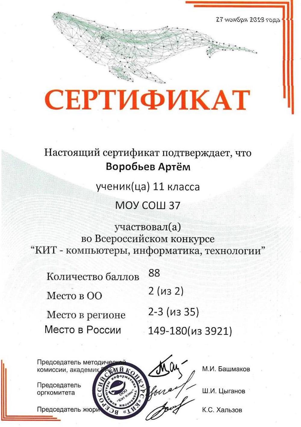КИТ 2 место регион