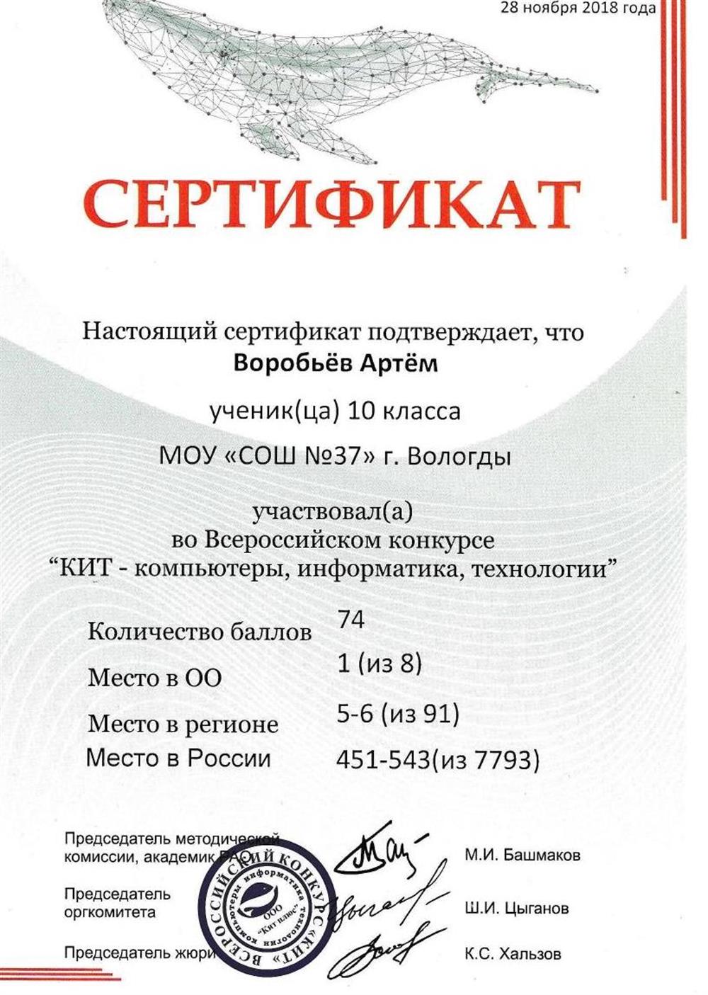 КИТ 1 место в области, 5 в регионе