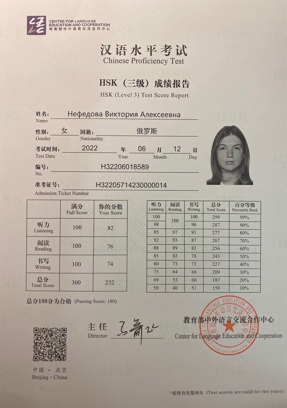 Сертификат HSK