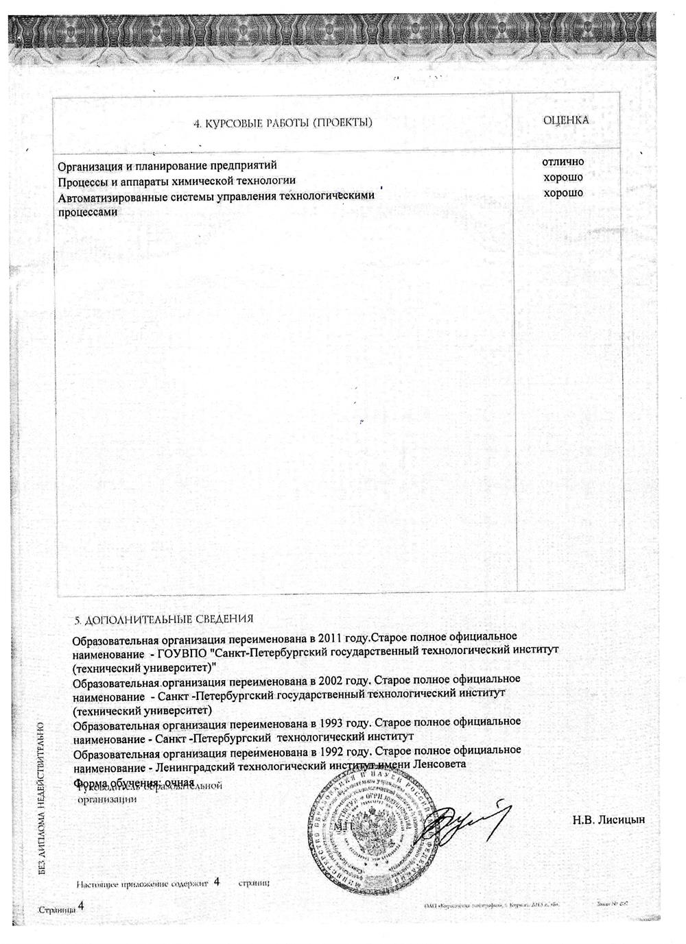 Диплом Широких А.Н.