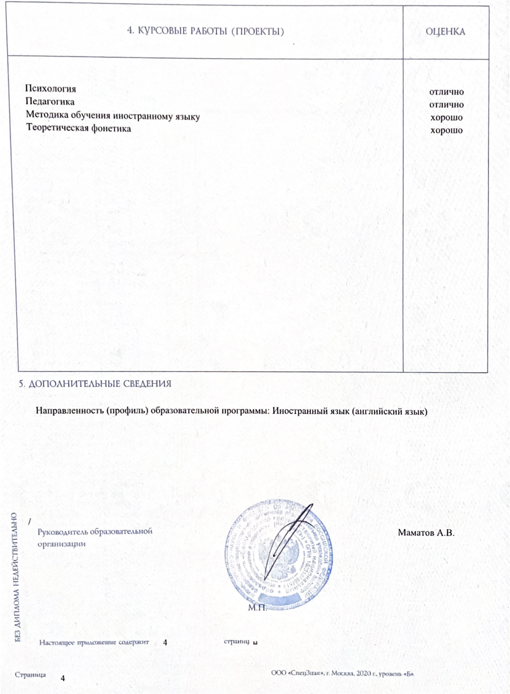 Оборотная сторона