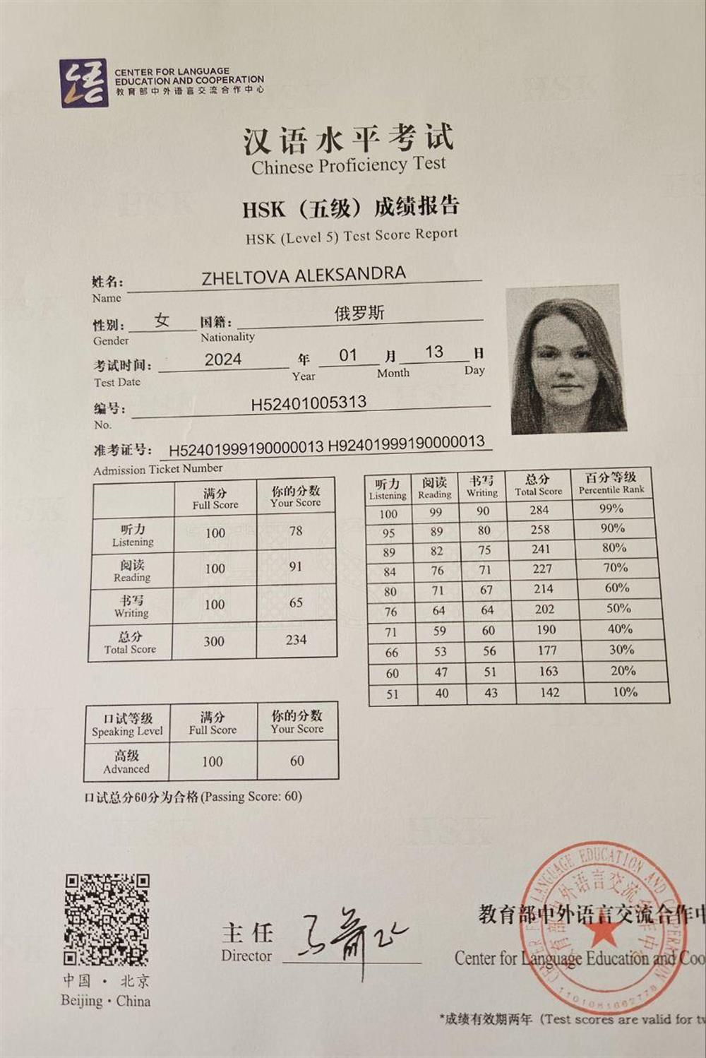 Сертификат HSK 5 уровень