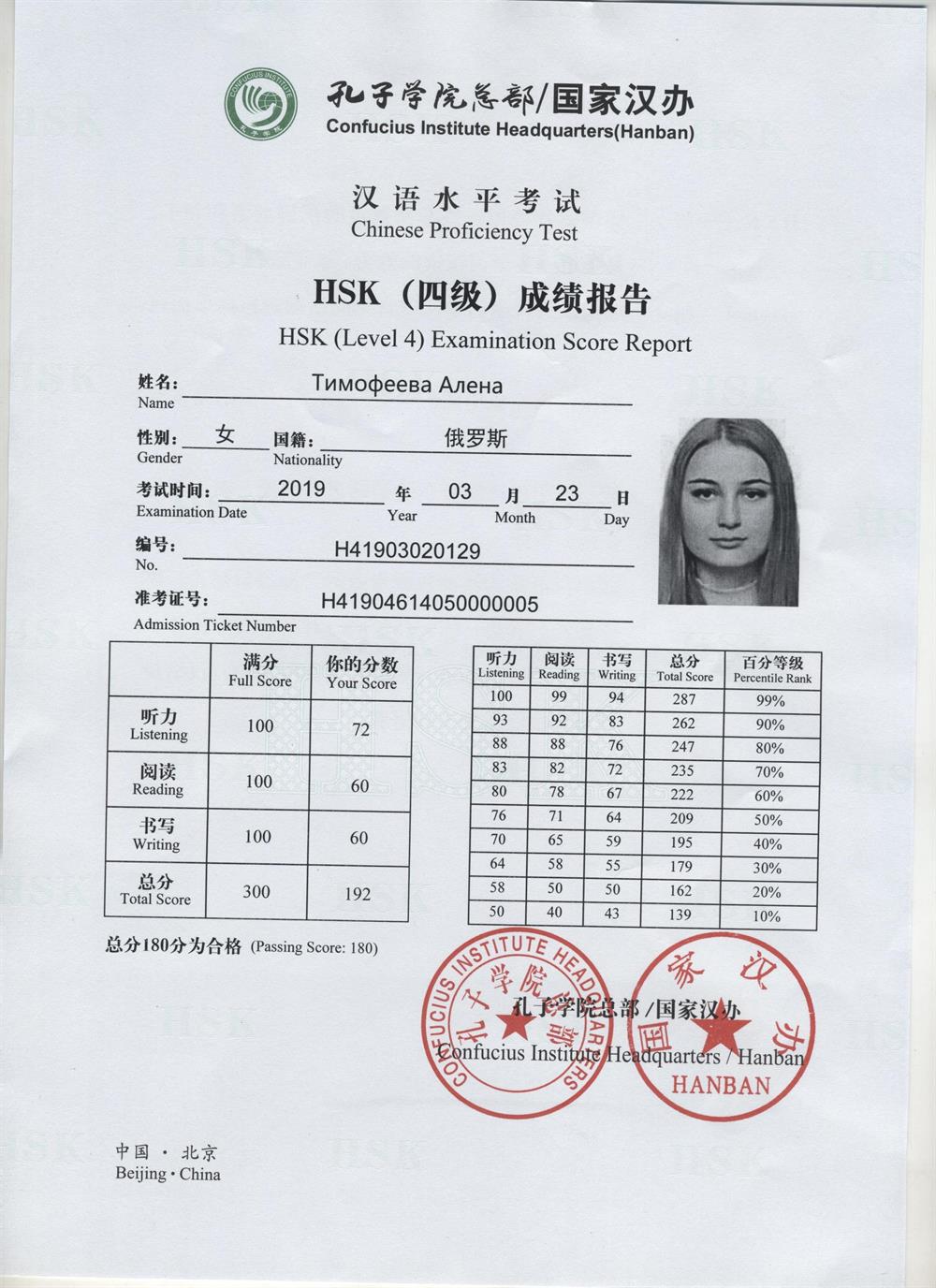 Языковой сертификат по китайскому языку на уровень B2