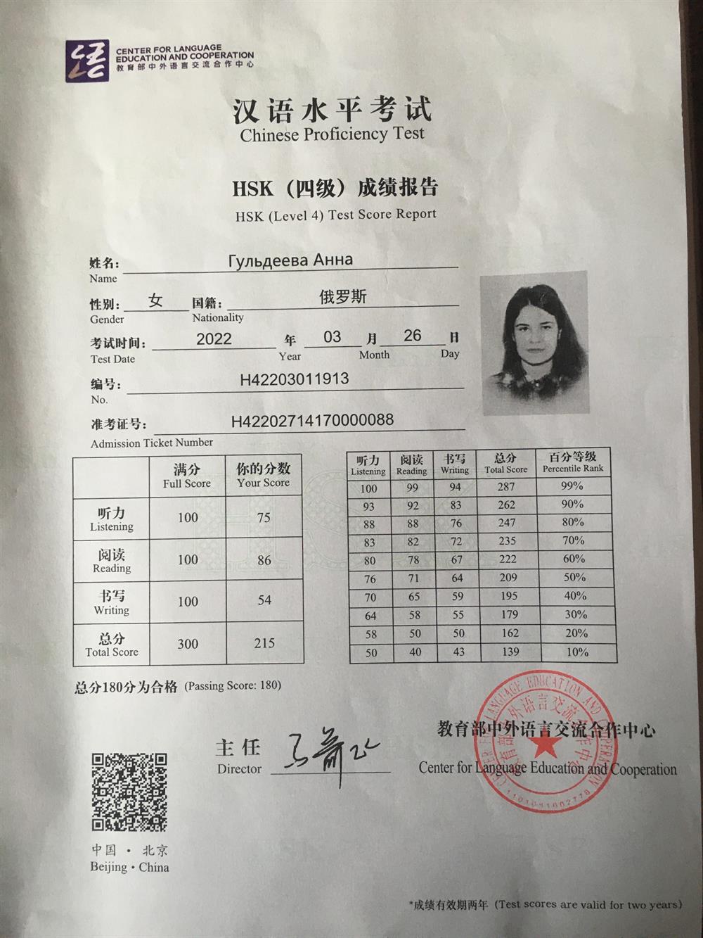 Hsk 4