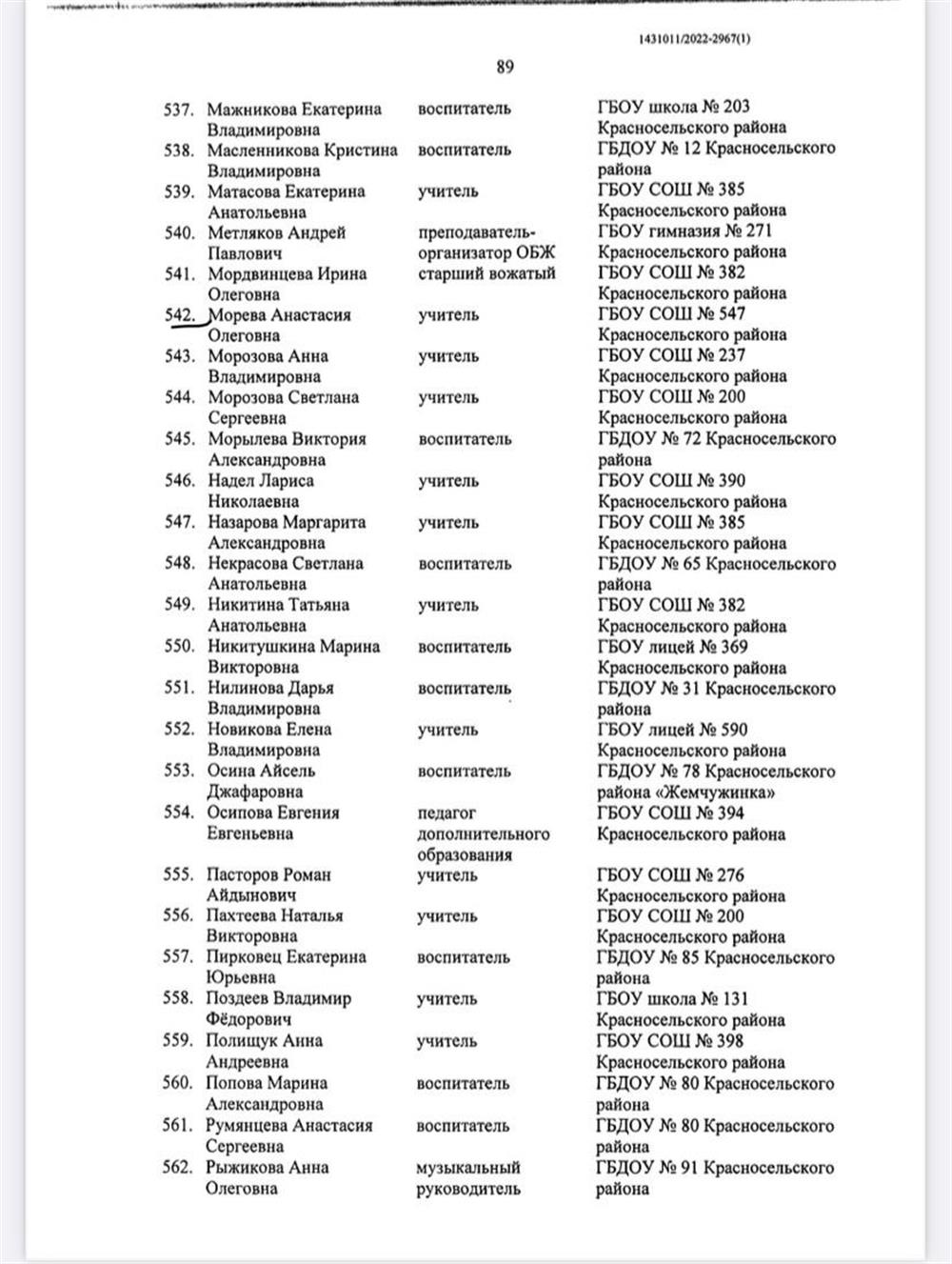 Распоряжение о получении 1й категории