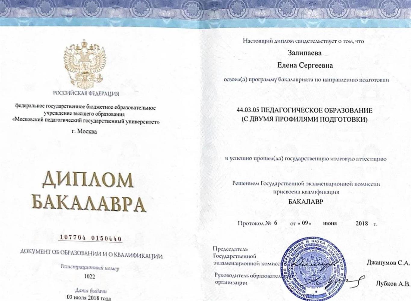 Диплом бакалавра 