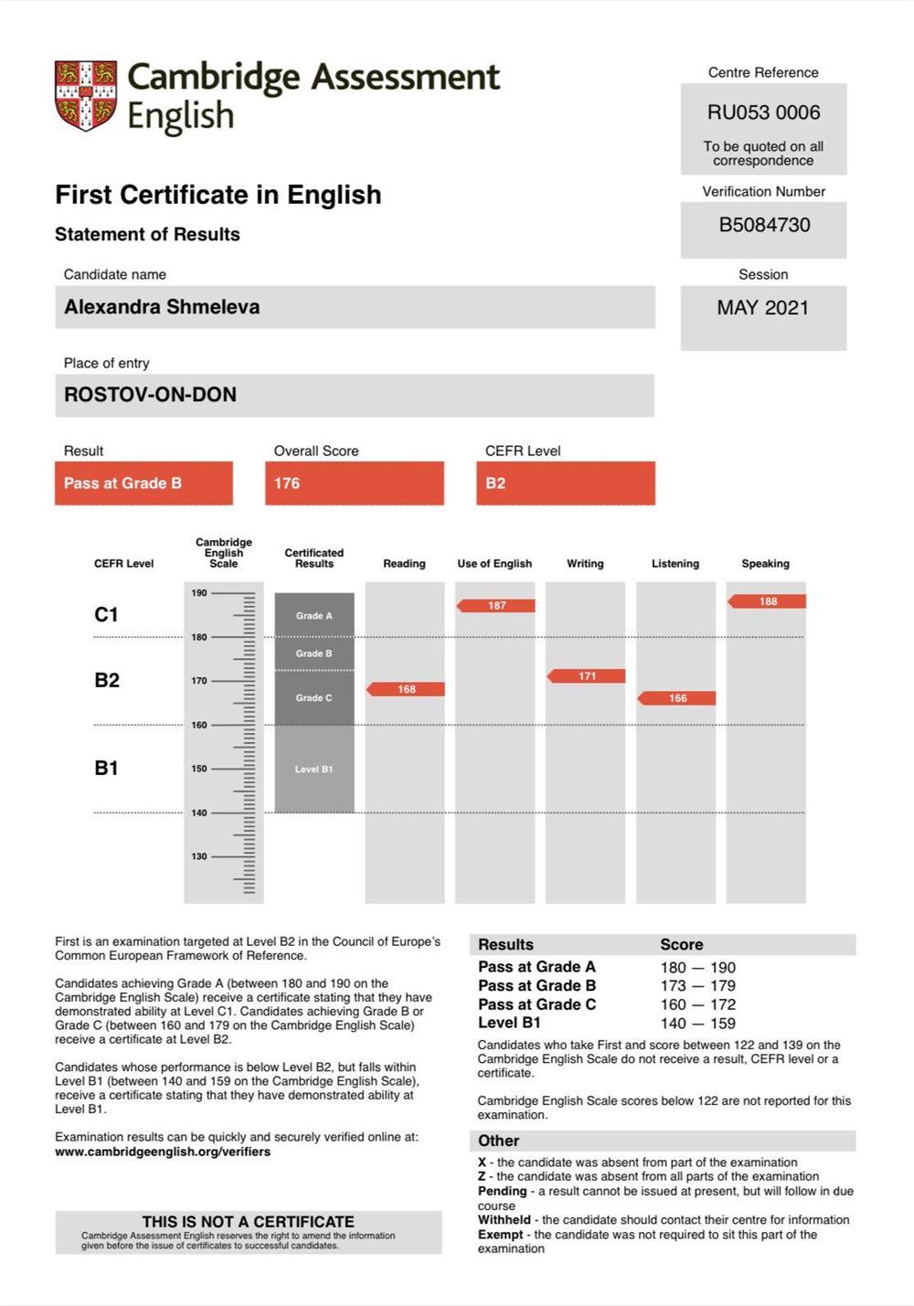 Cambridge FCE certificate B2+