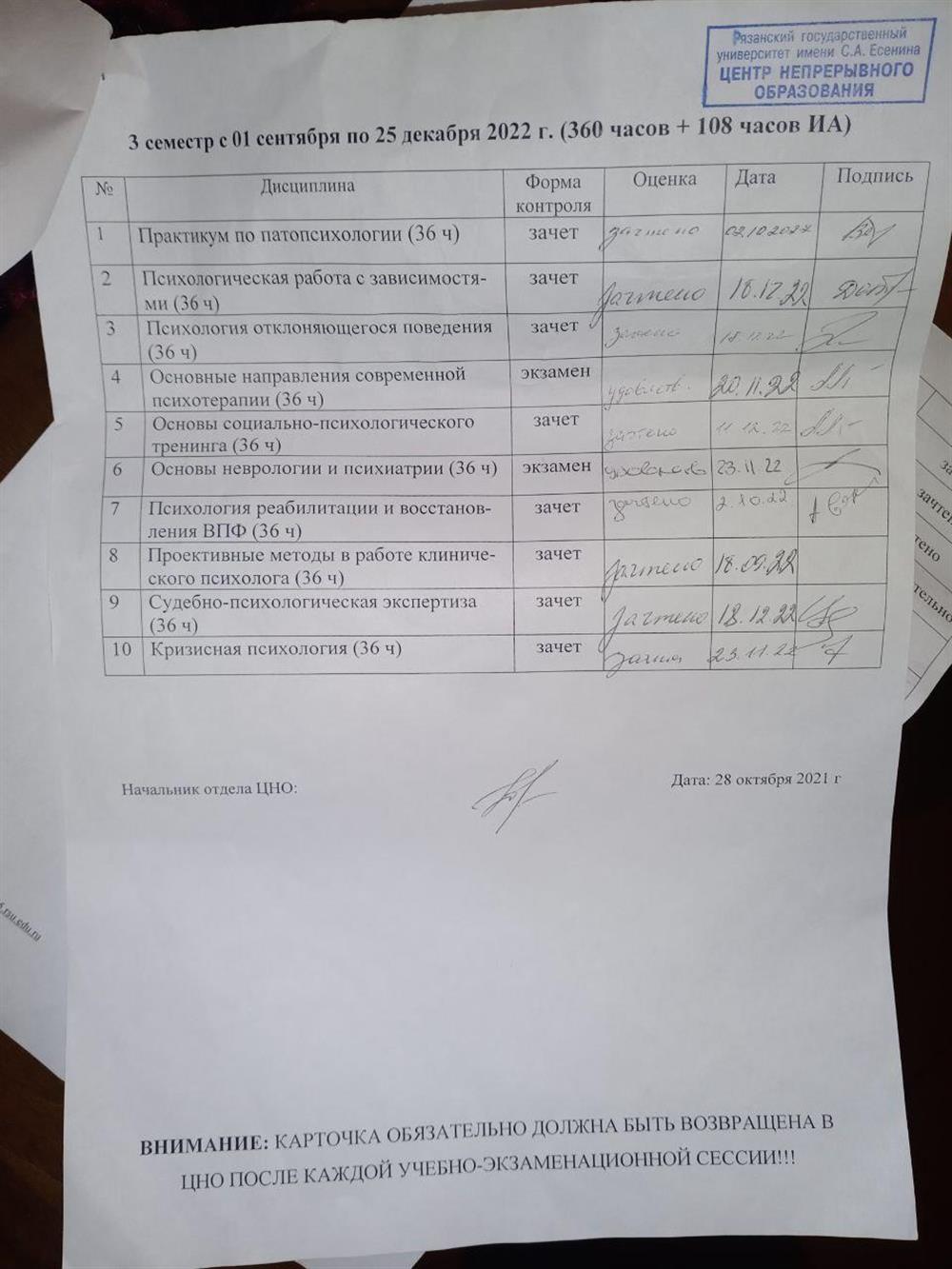 Переподготовка "Клиническая психология"