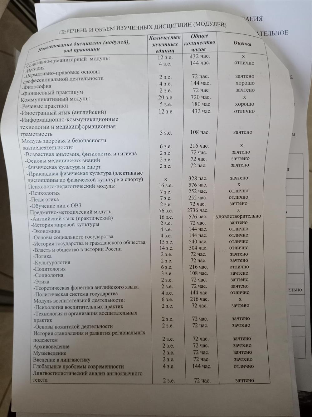 ПО обществознание и английский язык 