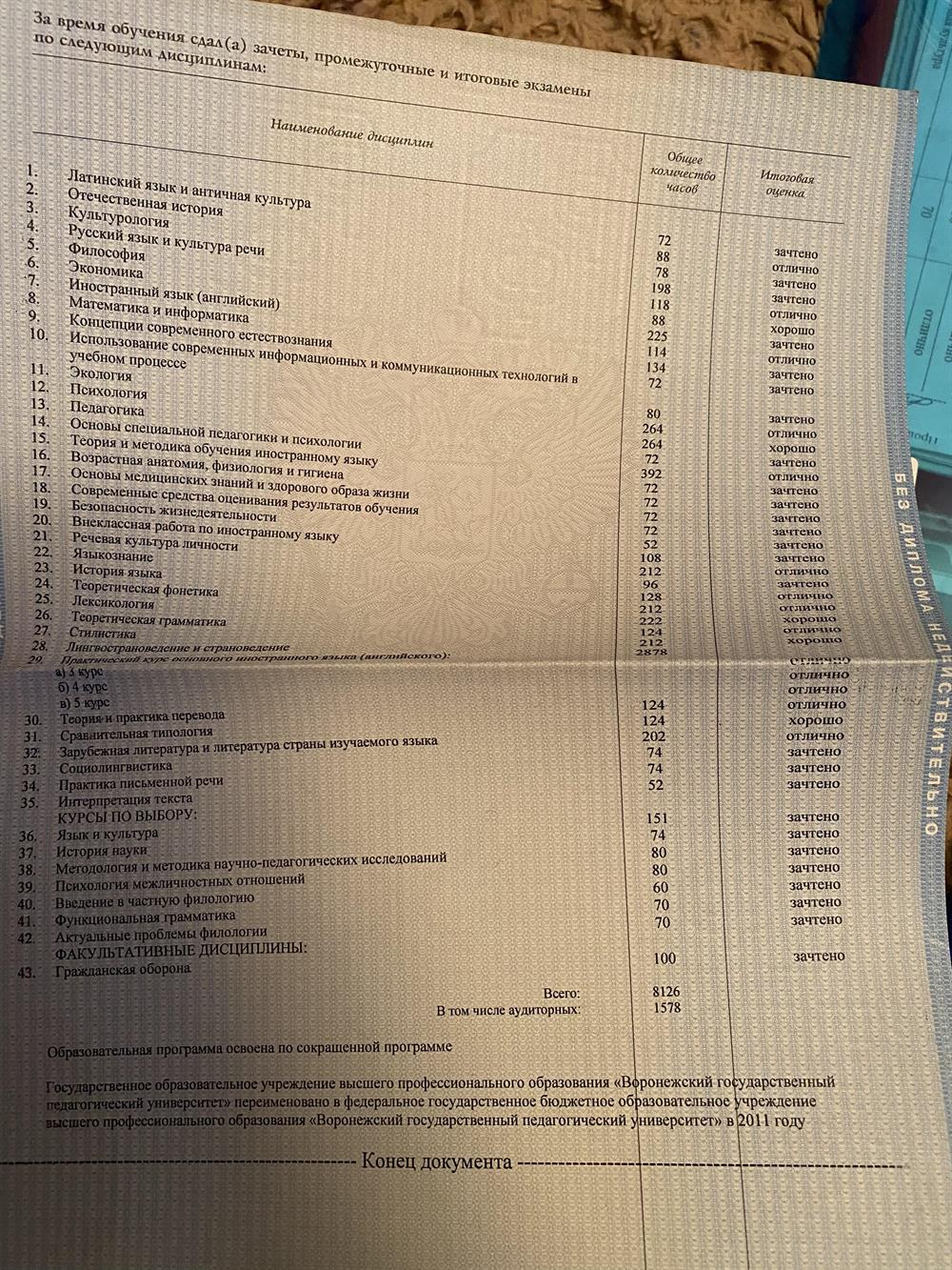 Приложение к диплому о высшем образовании 