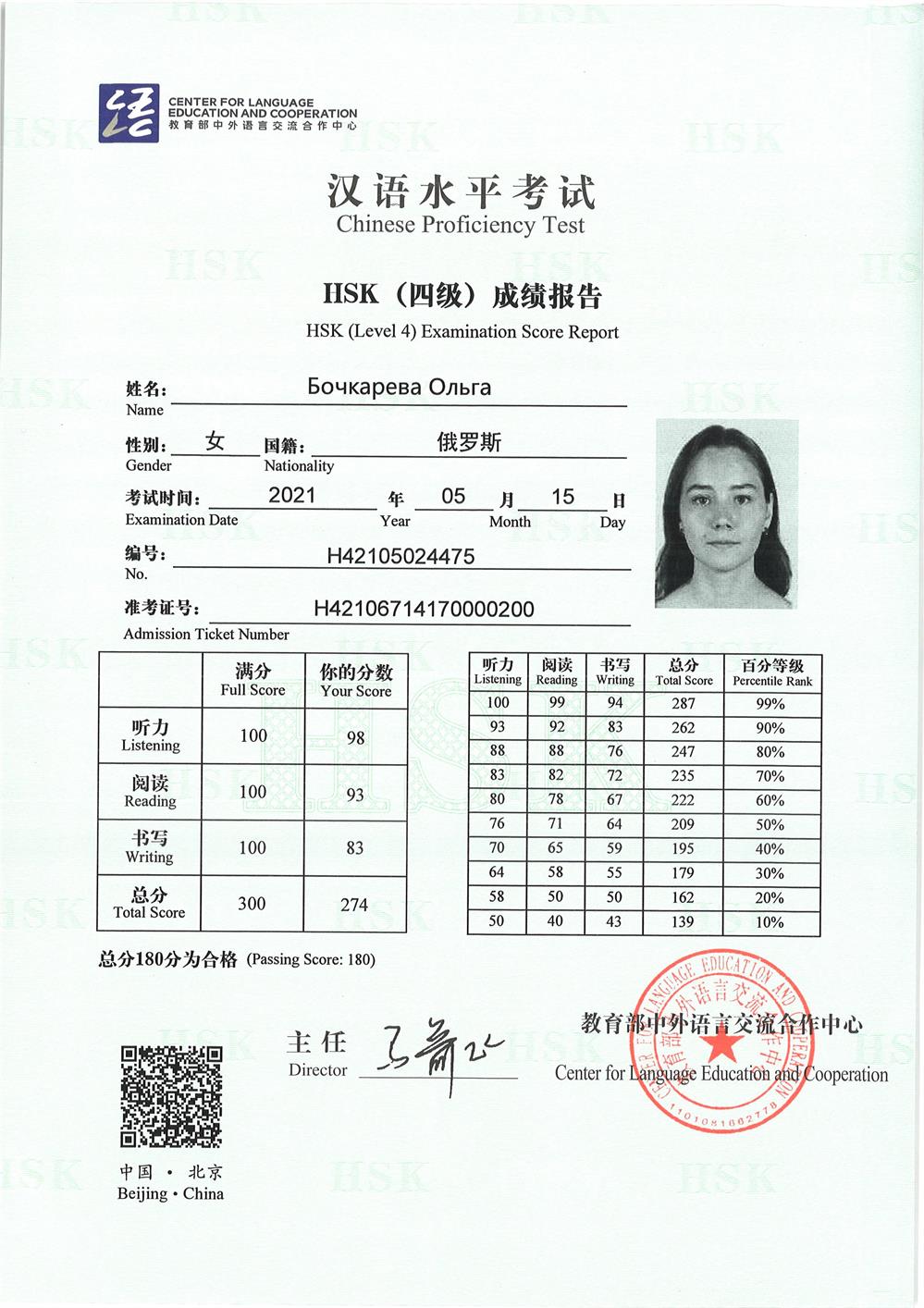 HSK4?