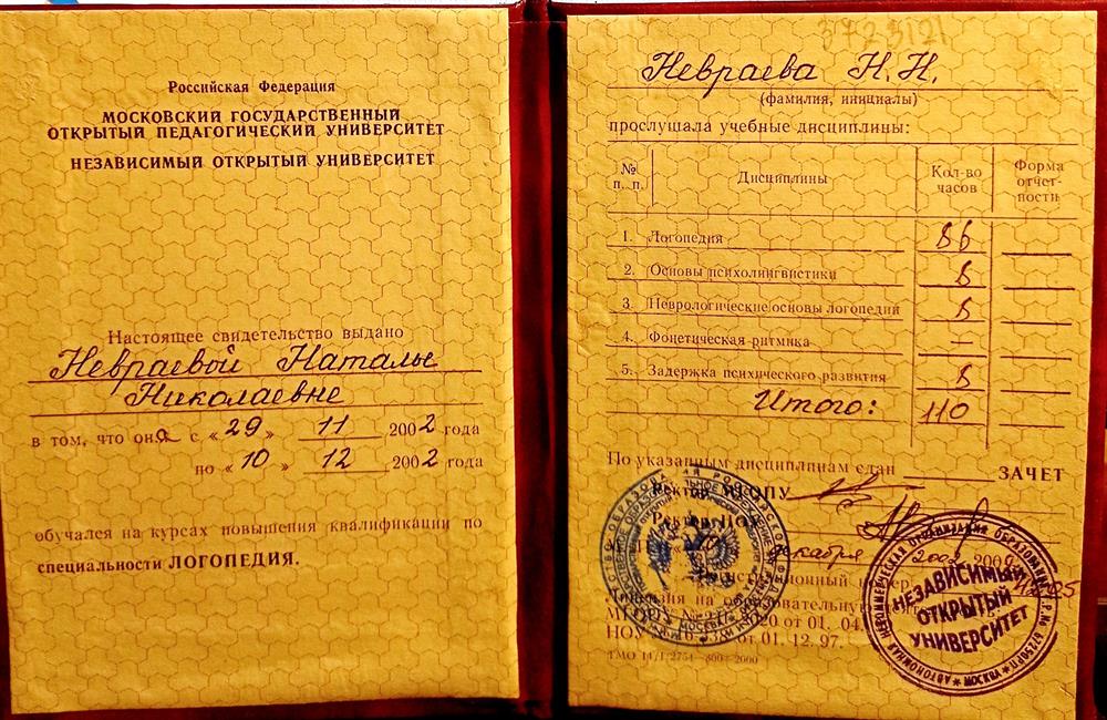Свидетельство