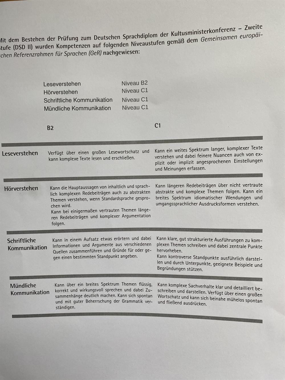DSD 2