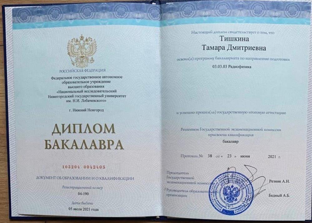 Диплом бакалавра 