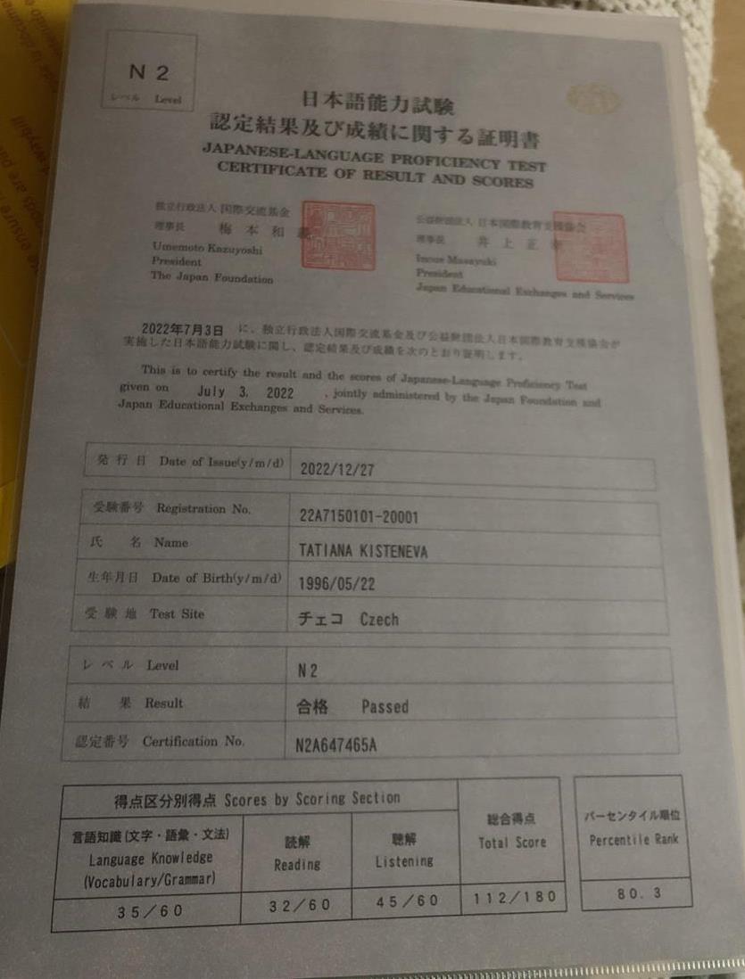 сертификат JLPT N2