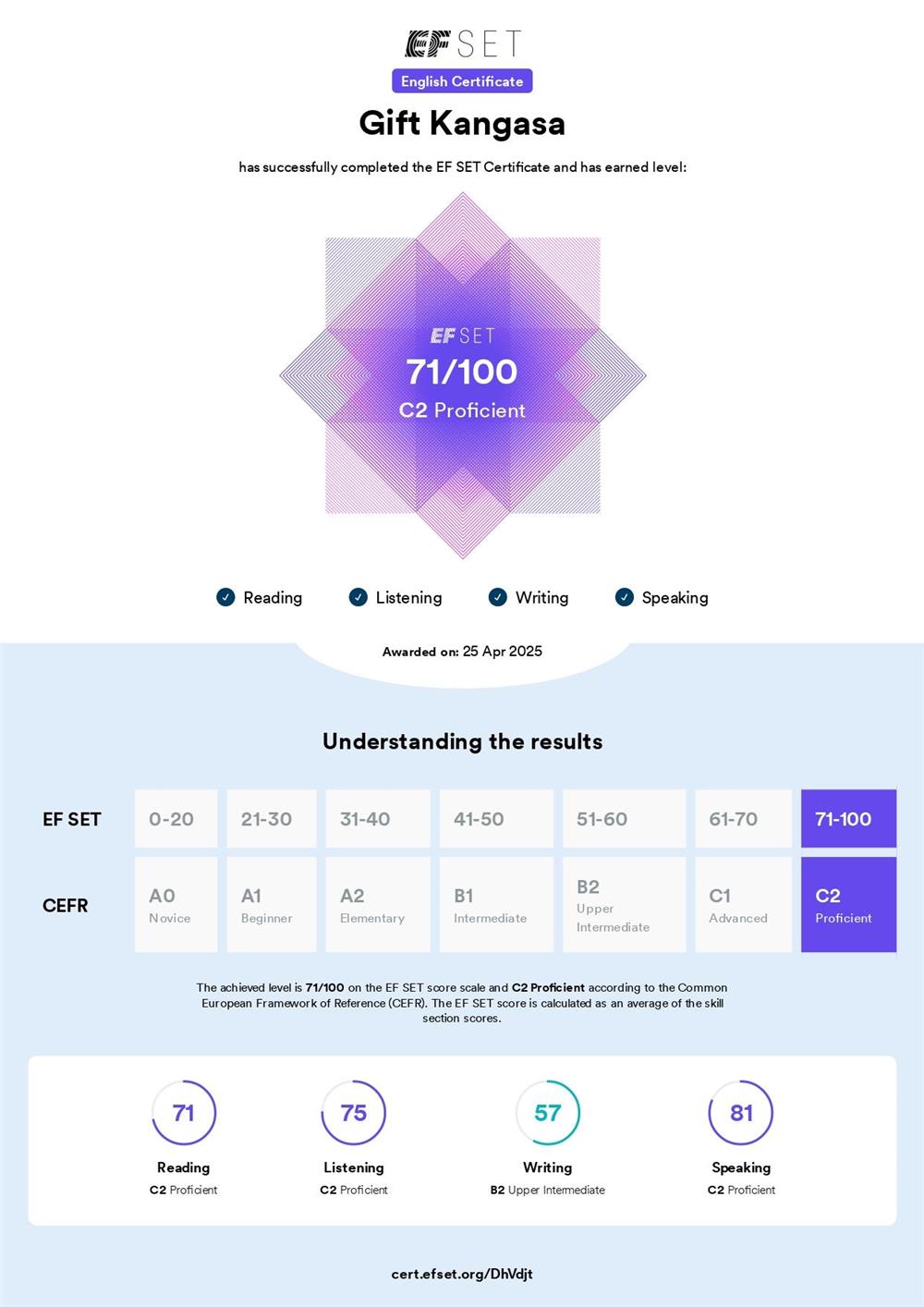 EF Set Certificate of language level 