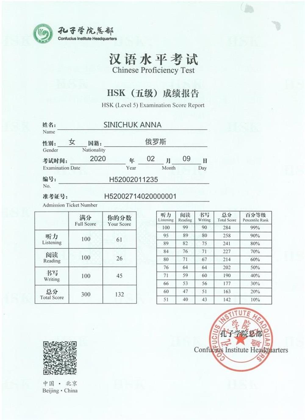 Сертификат (HSK5, 2020г.)