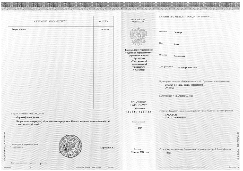 Диплом бакалавра.