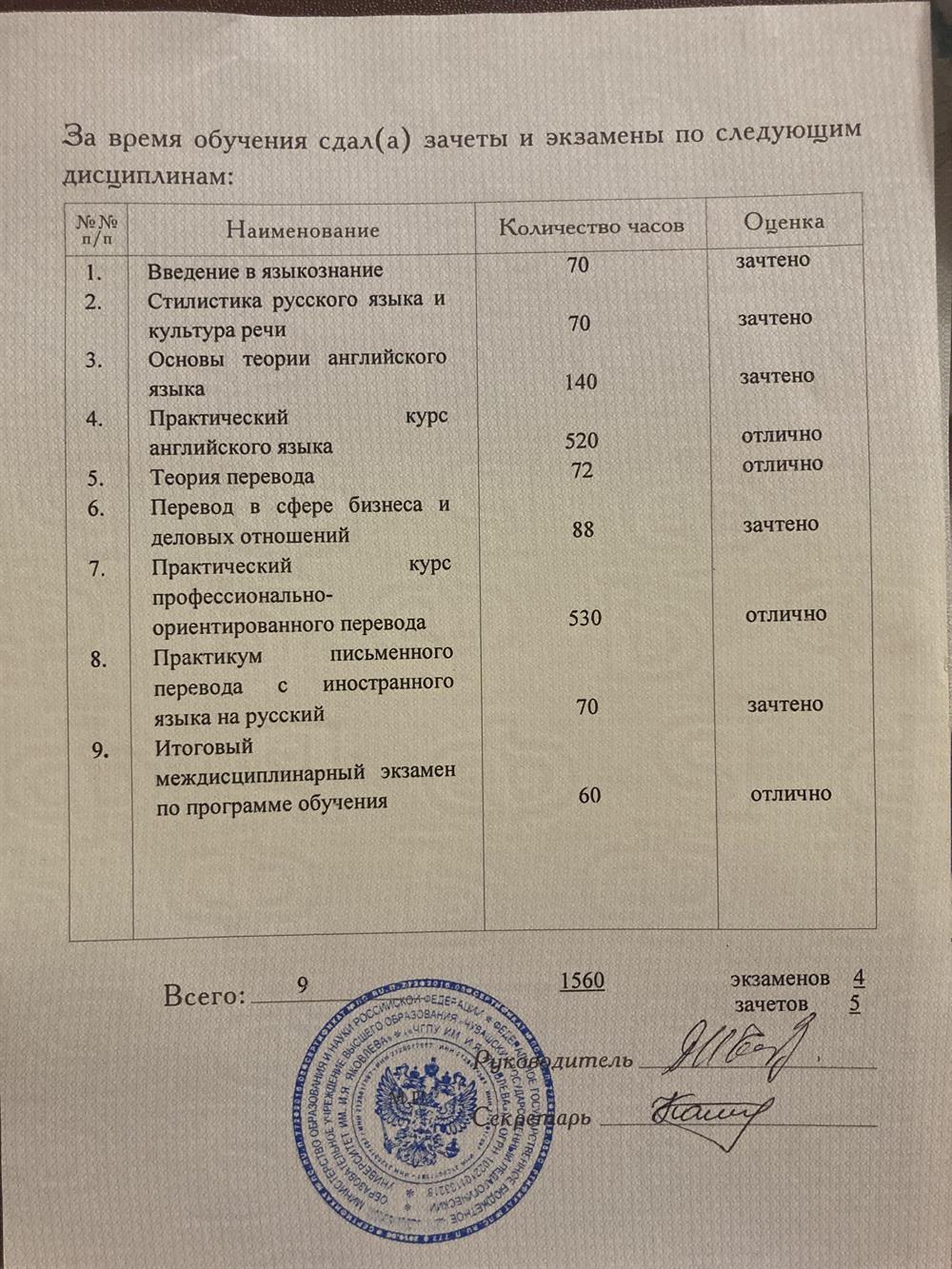 Диплом переводчика