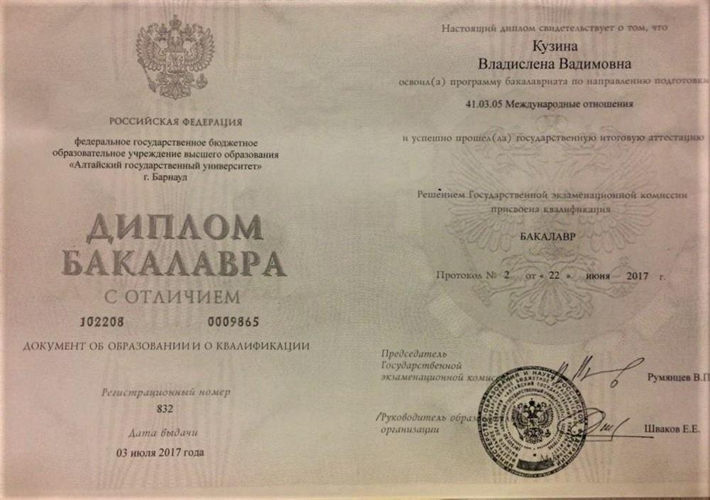Диплом бакалавра международных отношений