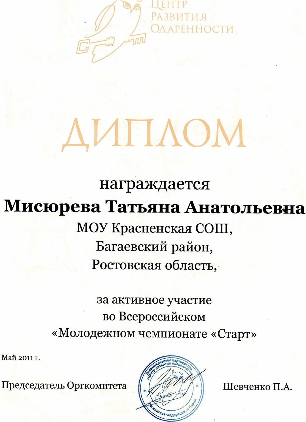 За активное участие в молодёжном чемпионате