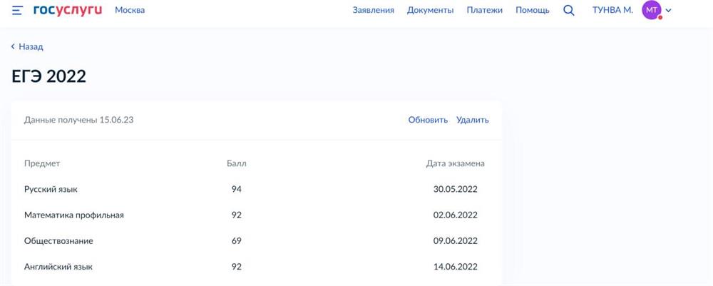 результаты ЕГЭ