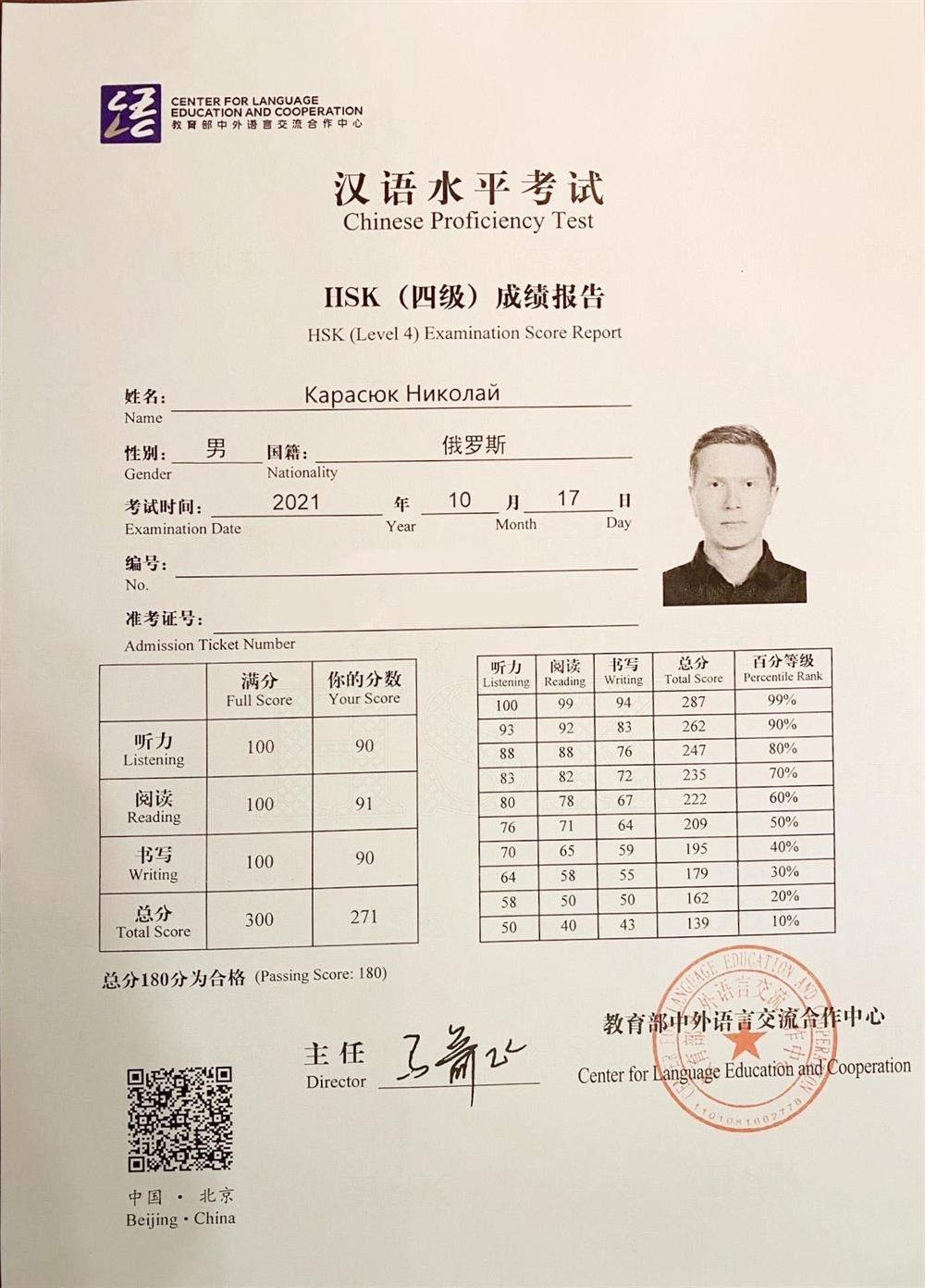 Сертификат HSK 4