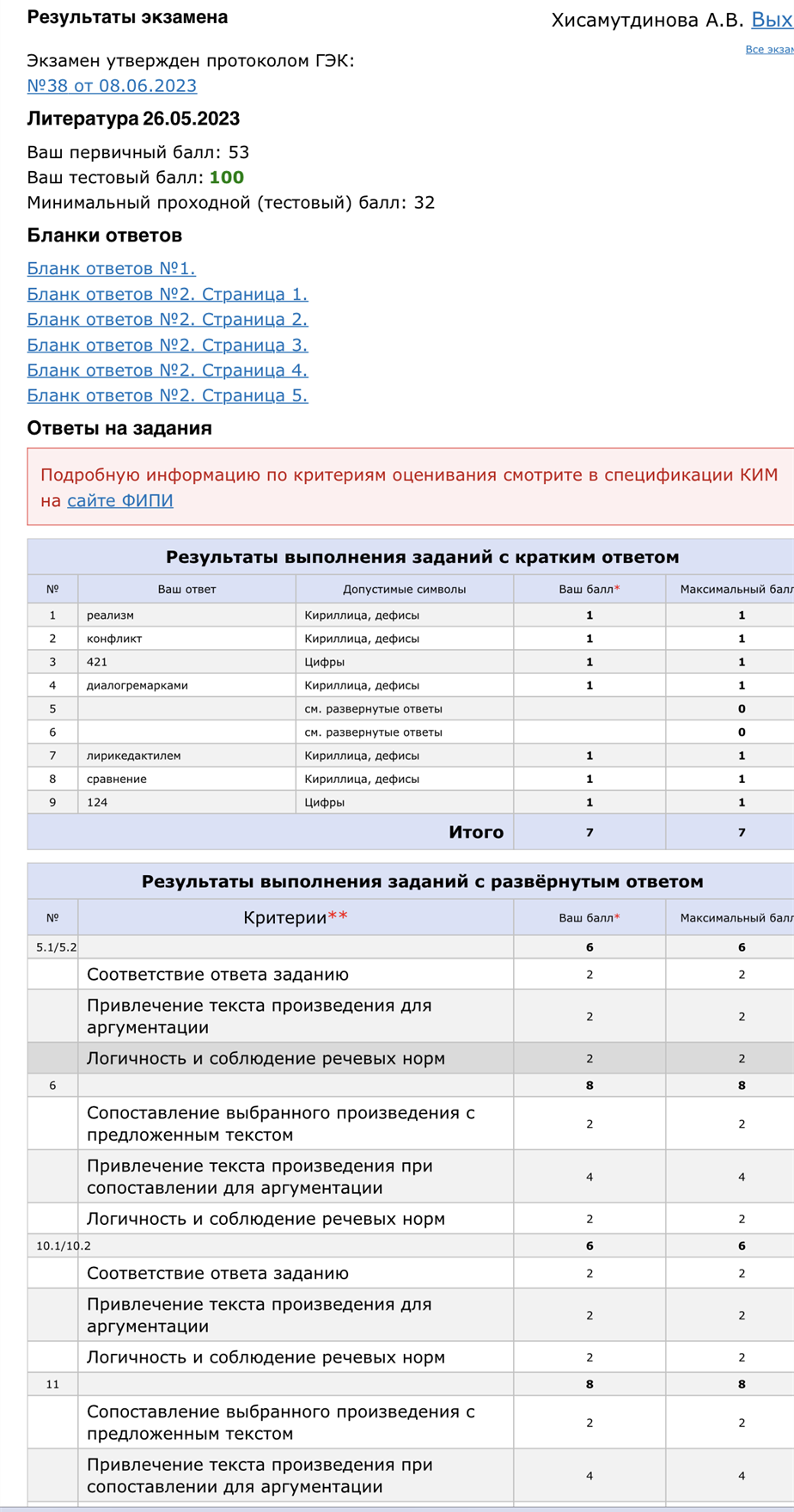 Результат ЕГЭ литература