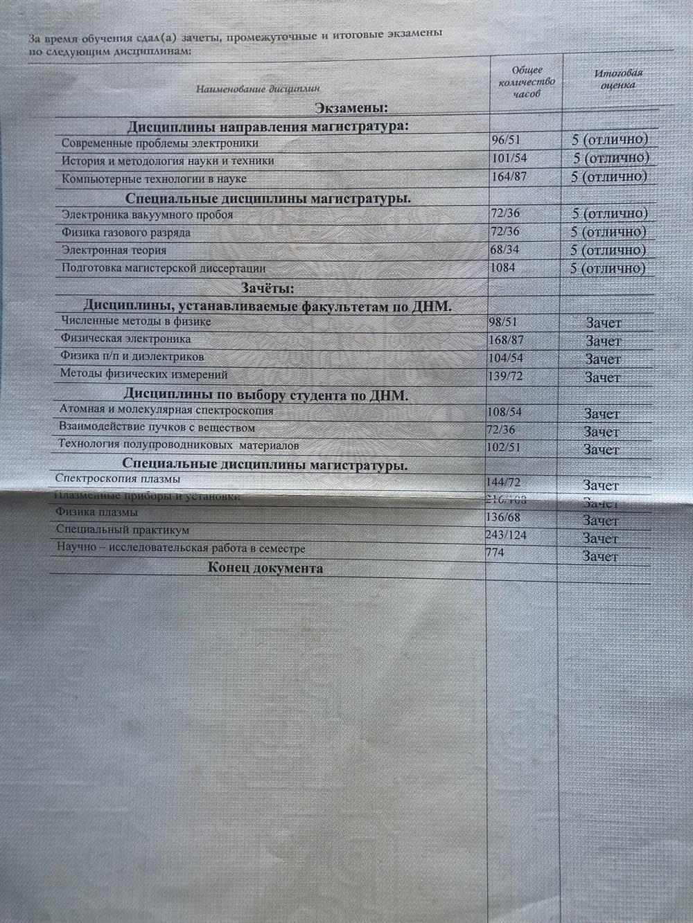 Приложение к диплому магистра