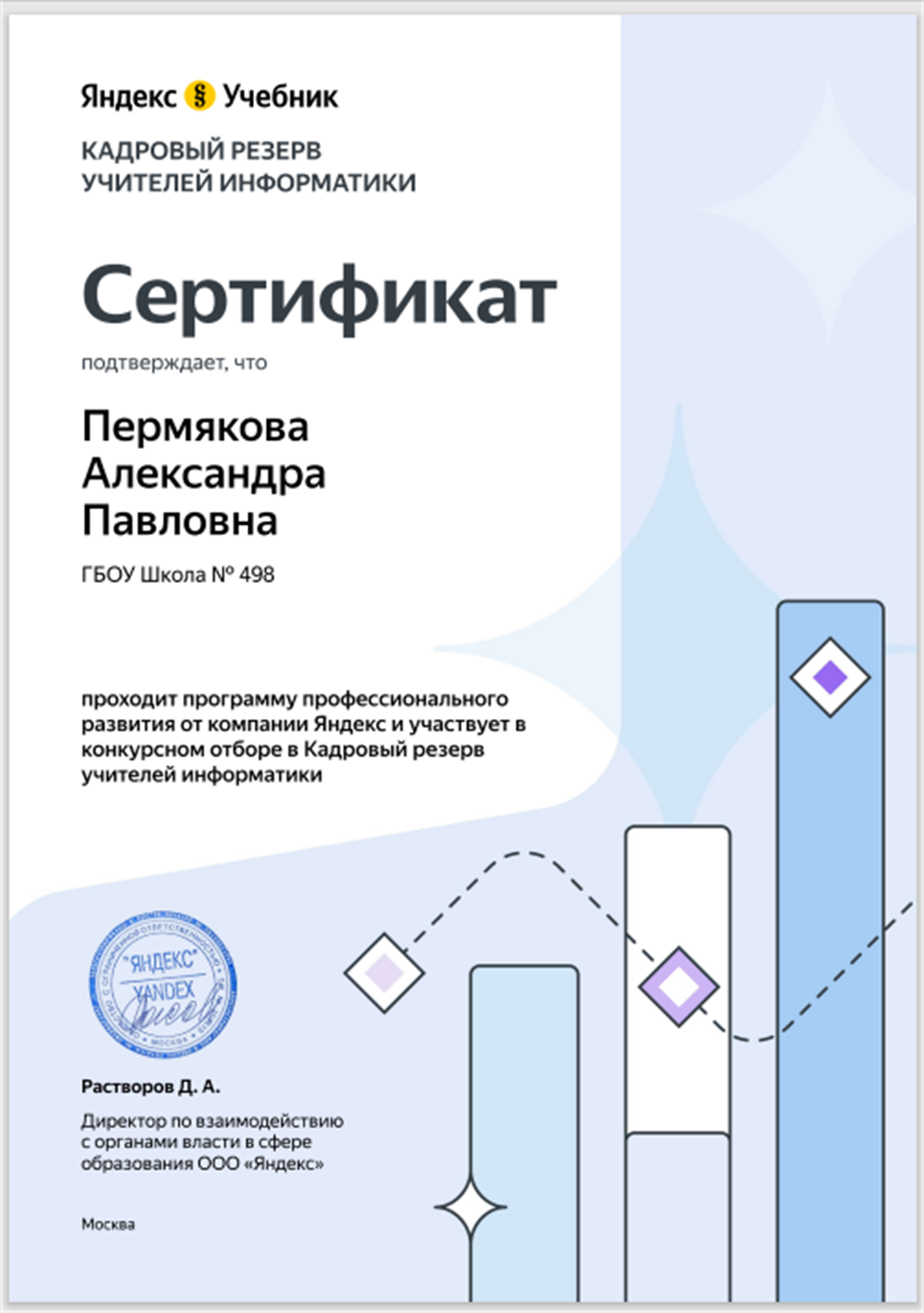 Сертификат (кадровый резерв)