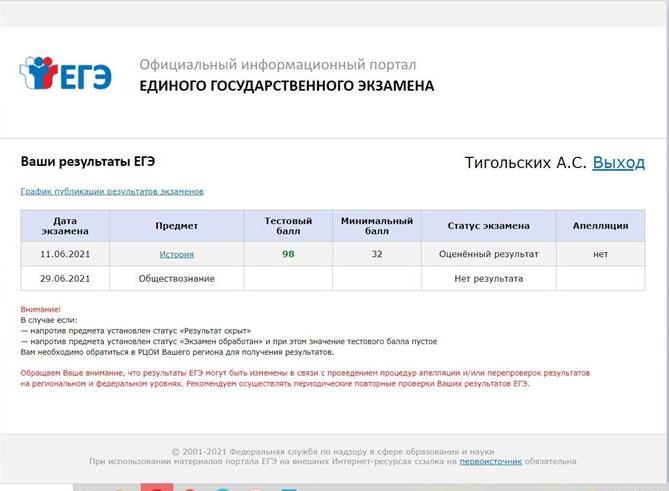 Результат  моего ЕГЭ 2021 