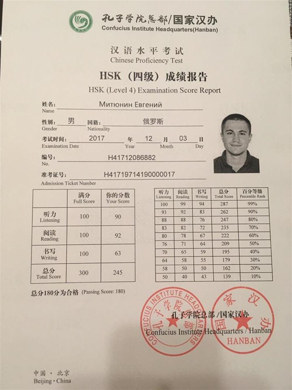 HSK4