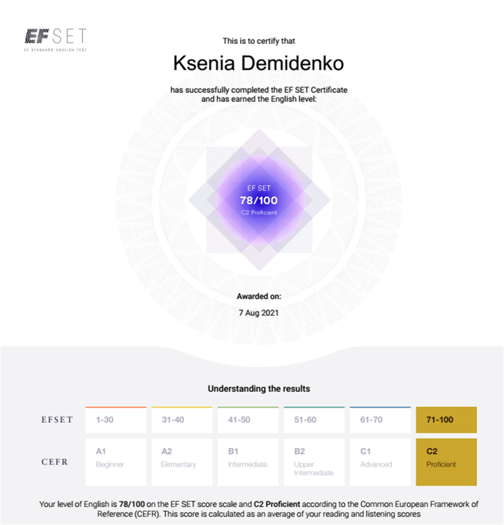 Test на знание языка