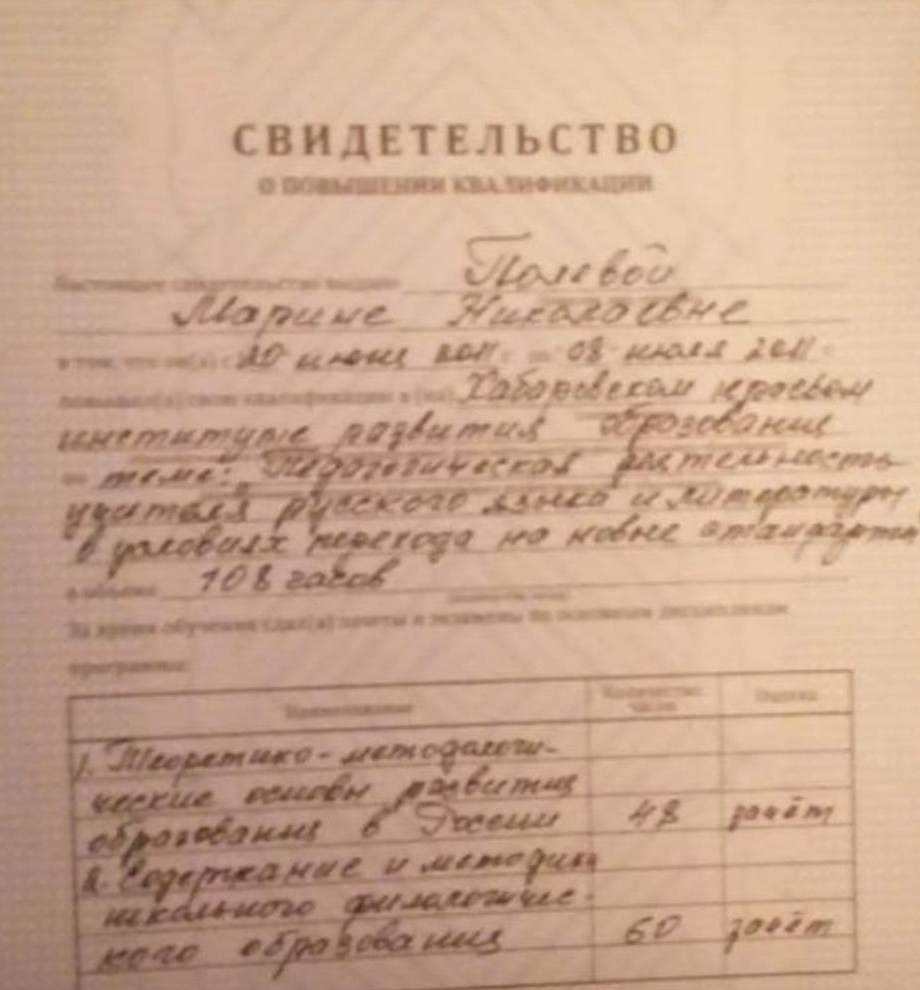 Повышение квалификации